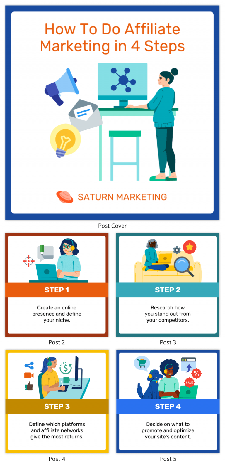 How To Write Number 10 Step By Step Guide For Kids